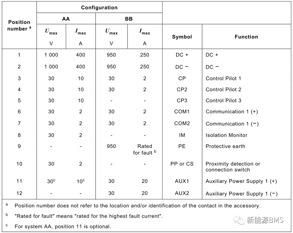 484db568-a8dc-11ed-bfe3-dac502259ad0.png?imageView2/2/w/1000