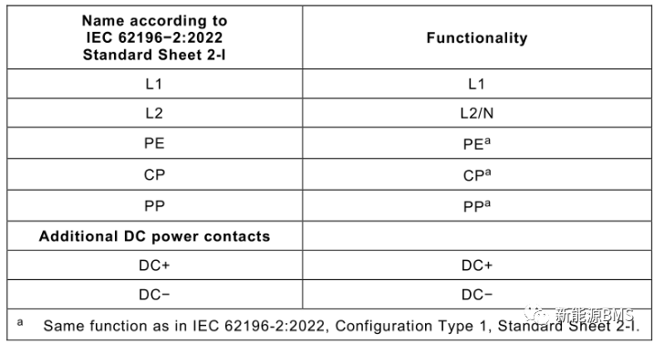 488091b8-a8dc-11ed-bfe3-dac502259ad0.png?imageView2/2/w/1000