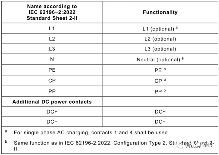 48f0b092-a8dc-11ed-bfe3-dac502259ad0.png?imageView2/2/w/1000