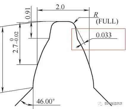 9724fec6-8d48-11ed-bfe3-dac502259ad0.jpg?imageView2/2/w/1000