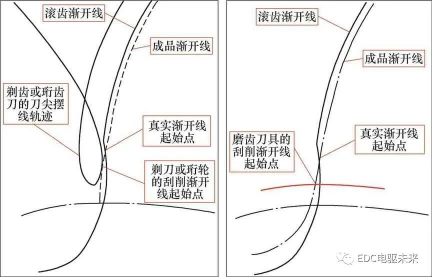 97a07204-8d48-11ed-bfe3-dac502259ad0.jpg?imageView2/2/w/1000