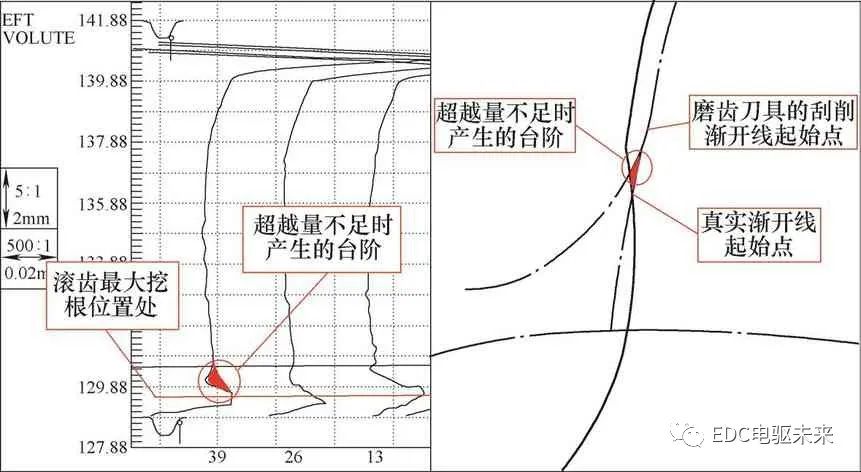 97c4ec74-8d48-11ed-bfe3-dac502259ad0.jpg?imageView2/2/w/1000