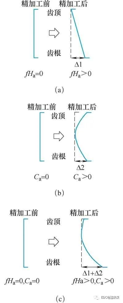 97d7f292-8d48-11ed-bfe3-dac502259ad0.jpg?imageView2/2/w/1000