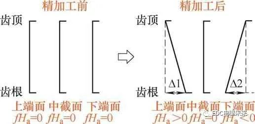 98053536-8d48-11ed-bfe3-dac502259ad0.jpg?imageView2/2/w/1000