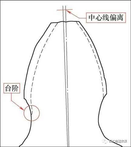 982787bc-8d48-11ed-bfe3-dac502259ad0.jpg?imageView2/2/w/1000