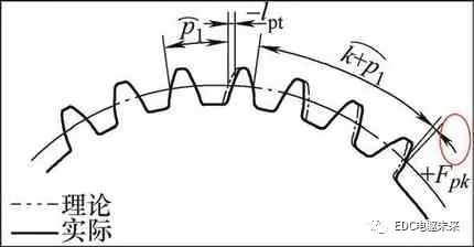 98837bd0-8d48-11ed-bfe3-dac502259ad0.jpg?imageView2/2/w/1000