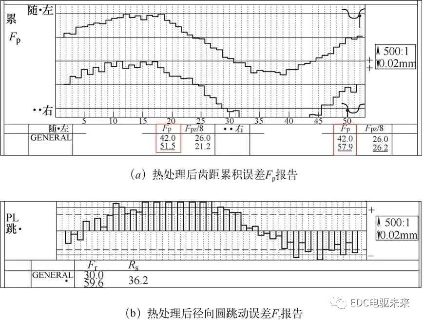 986f9e9e-8d48-11ed-bfe3-dac502259ad0.jpg?imageView2/2/w/1000