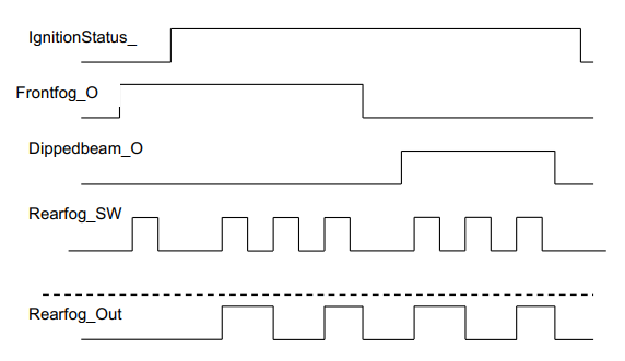 bc8b3bfa-9471-11ed-bfe3-dac502259ad0.png?imageView2/2/w/1000