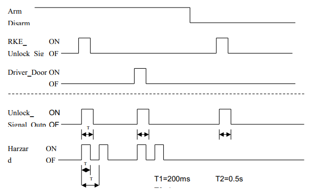 bce26dda-9471-11ed-bfe3-dac502259ad0.png?imageView2/2/w/1000