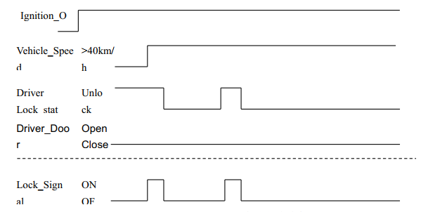 bcf76604-9471-11ed-bfe3-dac502259ad0.png?imageView2/2/w/1000