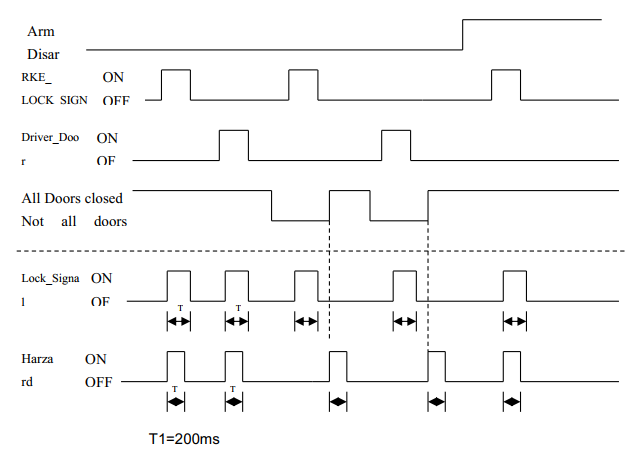 bcc7fe1e-9471-11ed-bfe3-dac502259ad0.png?imageView2/2/w/1000