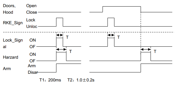 bd1d40c2-9471-11ed-bfe3-dac502259ad0.png?imageView2/2/w/1000
