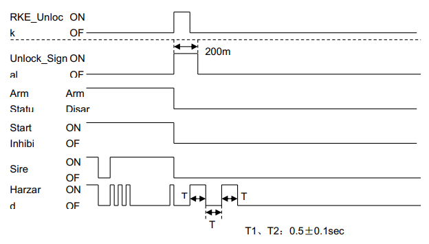 bd4c2bda-9471-11ed-bfe3-dac502259ad0.png?imageView2/2/w/1000