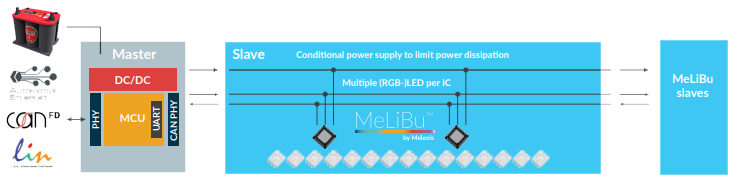 bb082688-92f7-11ed-bfe3-dac502259ad0.png?imageView2/2/w/1000