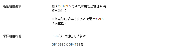 image.png?imageView2/2/w/1000