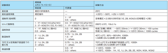 ec776996e5cc72621a309ea9e830ba3e.png?imageView2/2/w/1000