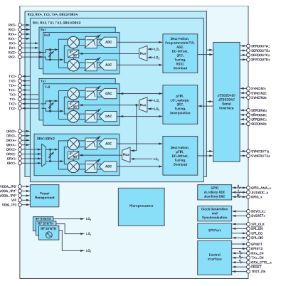 poYBAGOYLEqACb53AAC4p-X-UBk206.png?imageView2/2/w/1000