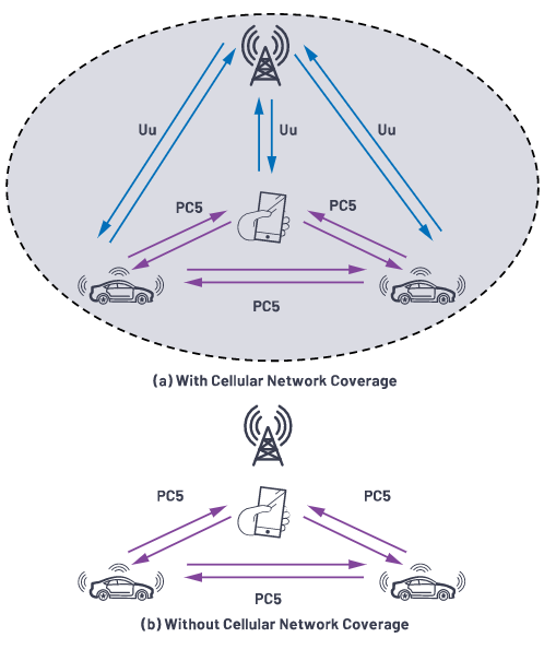 pYYBAGOYLDyASDlpAACzirP4b-I059.png?imageView2/2/w/1000