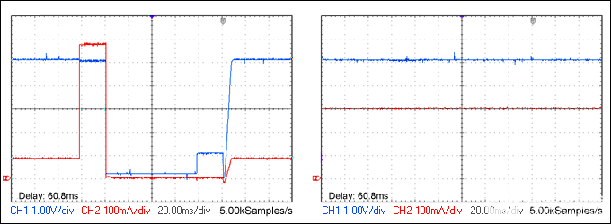 pYYBAGPCG_CAIz1mAABTSU7sqtw487.gif?imageView2/2/w/1000?imgver=1