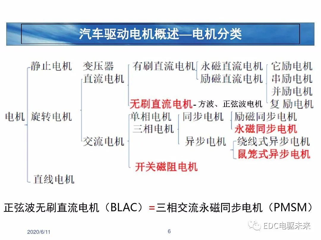 0c371172-5540-11ed-a3b6-dac502259ad0.jpg?imageView2/2/w/1000