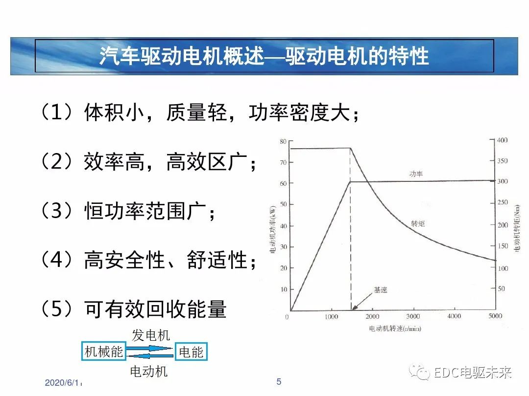 0bf88416-5540-11ed-a3b6-dac502259ad0.jpg?imageView2/2/w/1000