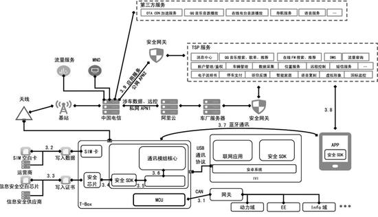 caa1124c-4dee-11ed-a3b6-dac502259ad0.jpg?imageView2/2/w/550