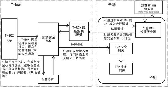 cae06e1a-4dee-11ed-a3b6-dac502259ad0.jpg?imageView2/2/w/550
