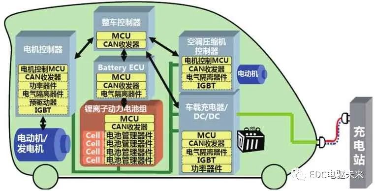 ffdc6cc8-39bb-11ed-9e49-dac502259ad0.jpg?imageView2/2/w/1000
