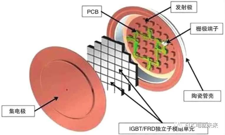 ffff89ec-39bb-11ed-9e49-dac502259ad0.jpg?imageView2/2/w/1000