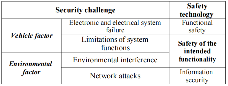5a7da032-3743-11ed-ba43-dac502259ad0.png?imageView2/2/w/1000