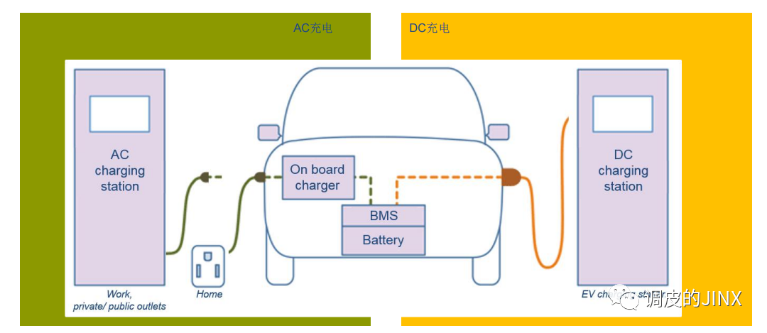 8006a4c2-3831-11ed-ba43-dac502259ad0.png?imageView2/2/w/1000