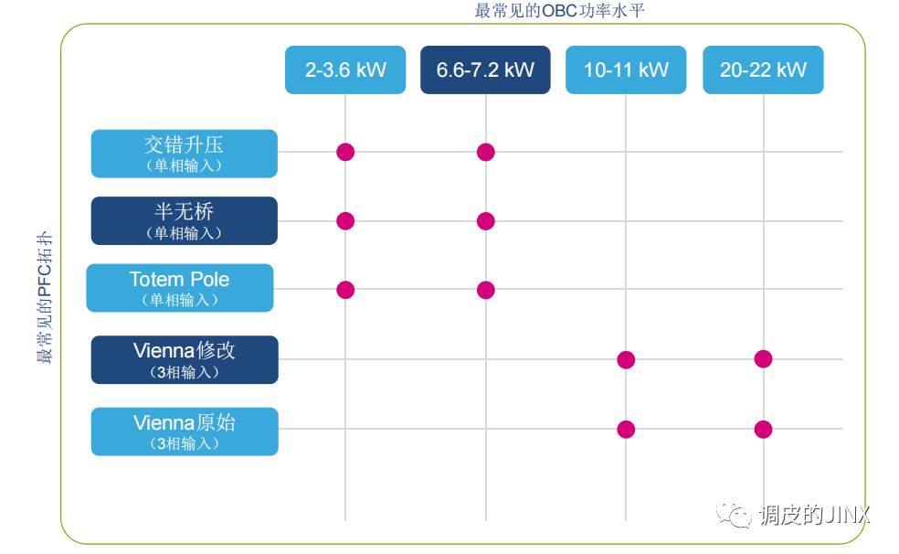 8034ba74-3831-11ed-ba43-dac502259ad0.png?imageView2/2/w/1000