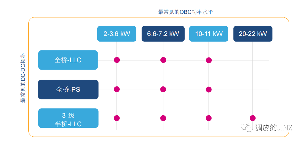 804b46ae-3831-11ed-ba43-dac502259ad0.png?imageView2/2/w/1000