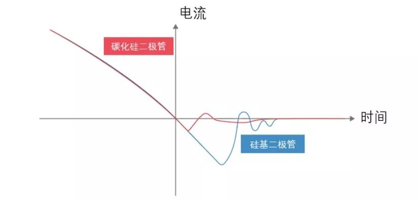 8097b93a-3831-11ed-ba43-dac502259ad0.jpg?imageView2/2/w/1000