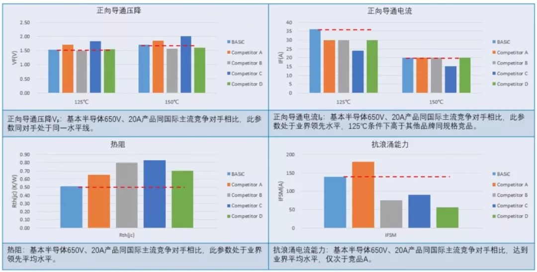80cc506e-3831-11ed-ba43-dac502259ad0.jpg?imageView2/2/w/1000