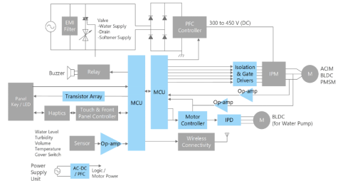 b09be4d6-beb6-11ef-9310-92fbcf53809c.png?imageView2/2/w/1000