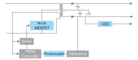 b0a32840-beb6-11ef-9310-92fbcf53809c.png?imageView2/2/w/1000
