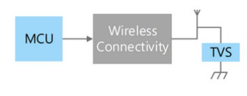 b0d2e7ce-beb6-11ef-9310-92fbcf53809c.png?imageView2/2/w/1000