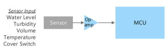 b0da95d2-beb6-11ef-9310-92fbcf53809c.png?imageView2/2/w/1000