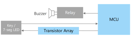 b0e91cec-beb6-11ef-9310-92fbcf53809c.png?imageView2/2/w/1000
