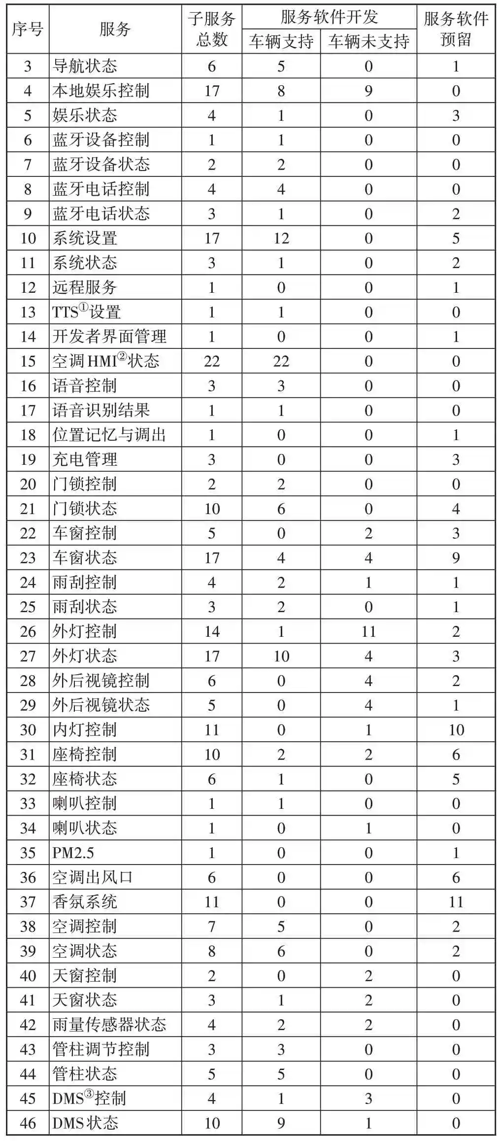pagenumber_ebook=40,pagenumber_book=36 图片