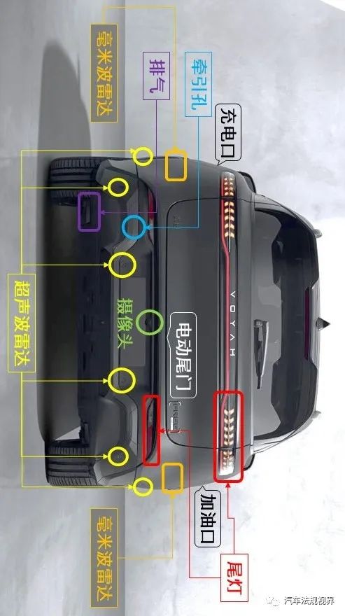 392326c0-355c-11ed-ba43-dac502259ad0.jpg?imageView2/2/w/1000