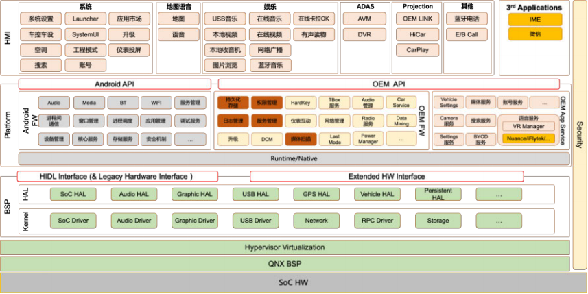 3b6b63a6-334b-11ed-ba43-dac502259ad0.png?imageView2/2/w/1000