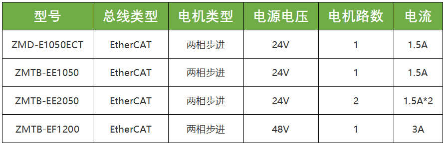 641be844-110b-11ef-9118-92fbcf53809c.png?imageView2/2/w/1000