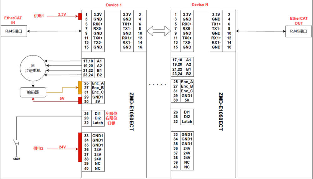 654218ce-110b-11ef-9118-92fbcf53809c.png?imageView2/2/w/1000