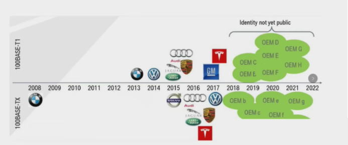 39882610-29d1-11ed-ba43-dac502259ad0.png?imageView2/2/w/1000