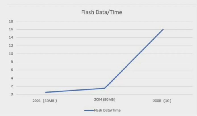 3968a2cc-29d1-11ed-ba43-dac502259ad0.png?imageView2/2/w/1000