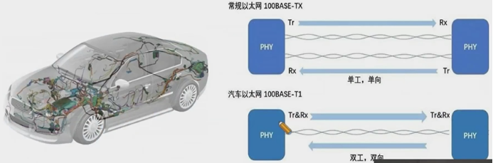 39e3c6d2-29d1-11ed-ba43-dac502259ad0.png?imageView2/2/w/1000