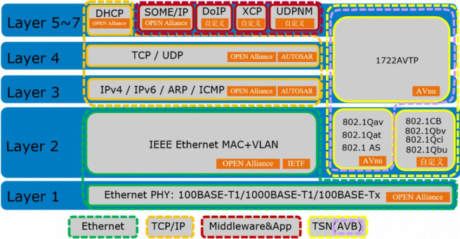 3a58d760-29d1-11ed-ba43-dac502259ad0.png?imageView2/2/w/1000
