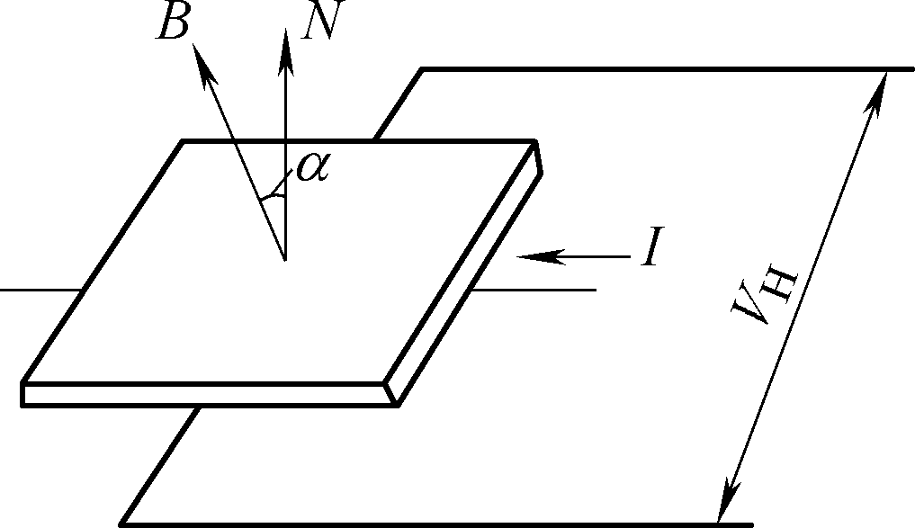 319468f0-2522-11ed-ba43-dac502259ad0.png?imageView2/2/w/1000